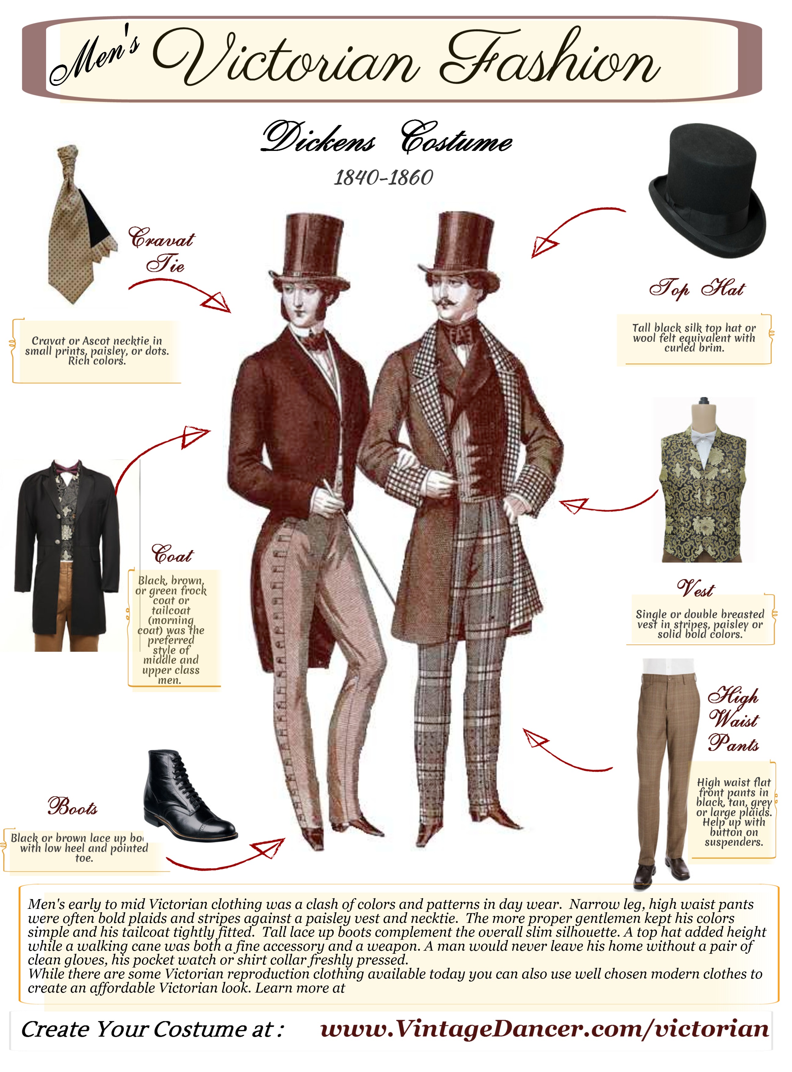 Victorian Mens Clothing And Costumes Recreated with Elegant and Beautiful Men’s Victorian Fashion for  Ideas