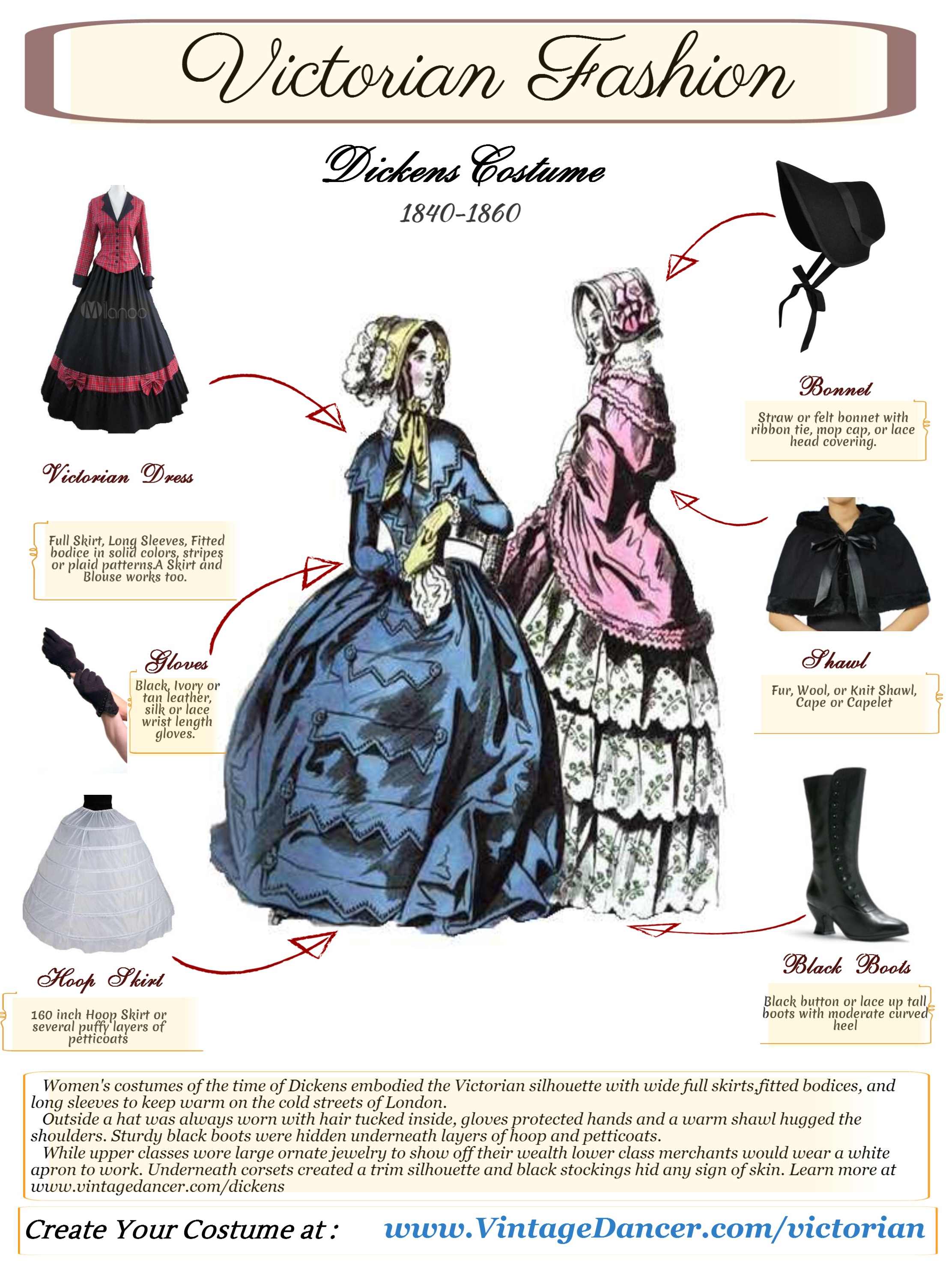 1840-1850s Fashion, Costumes | Dickens Victorian Costuming