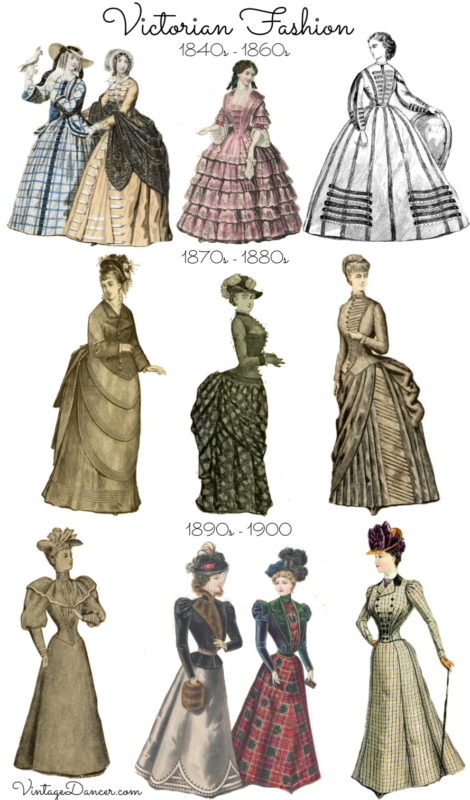 Victorian fashion 1840 to 1900 timeline silhouettes at VintageDancer 