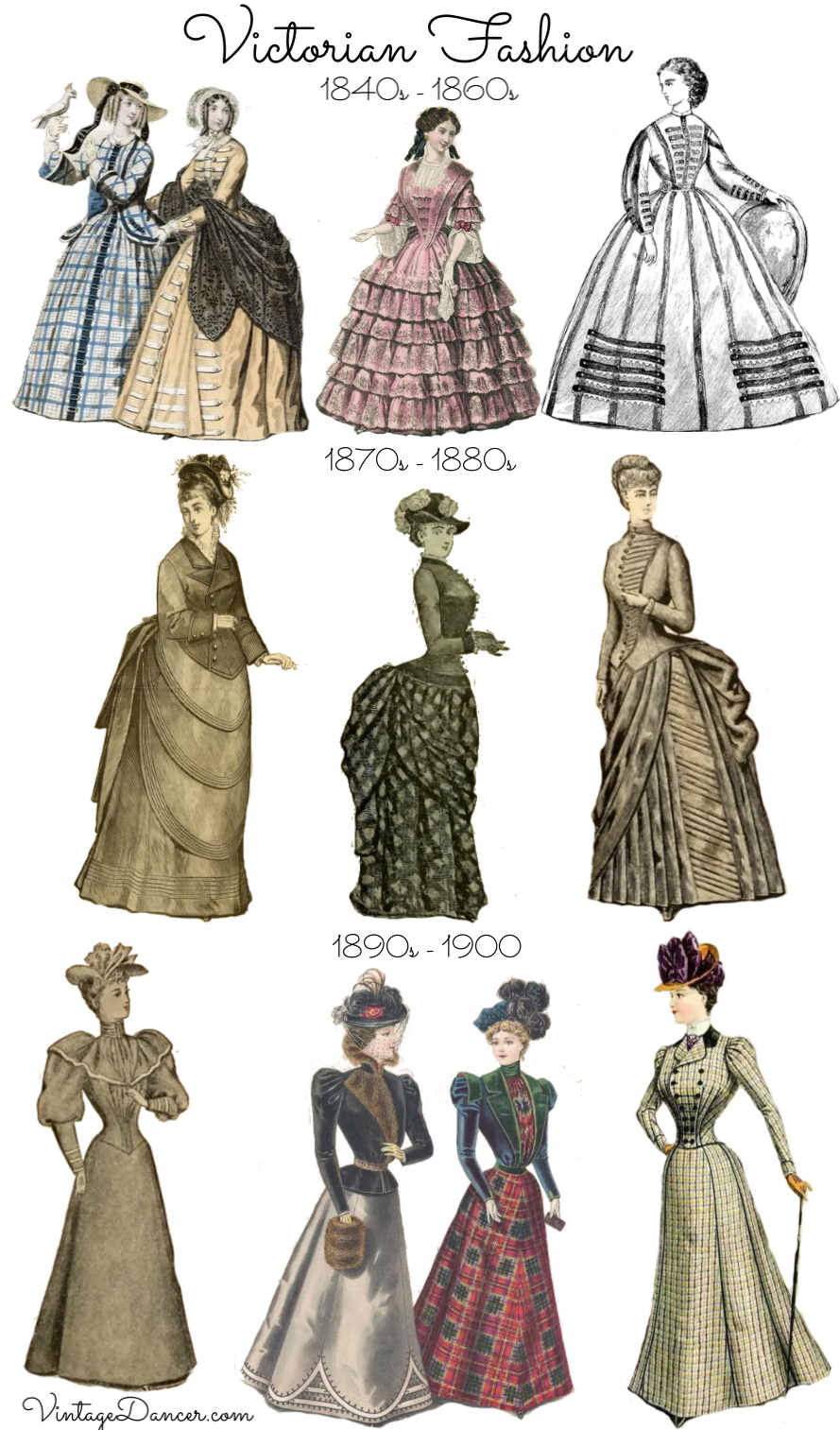 Make An Easy Victorian Costume Dress
