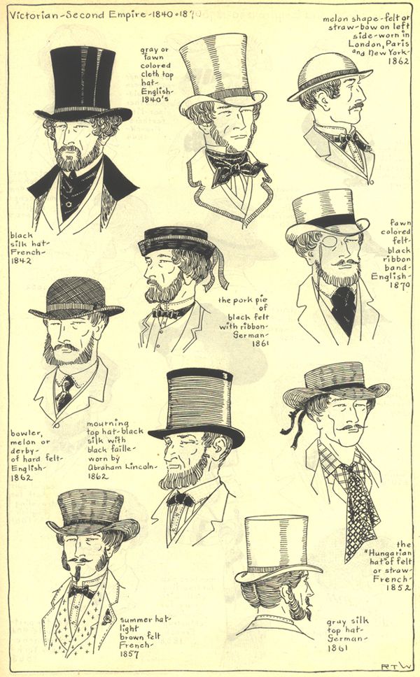 Victorian mens hats 1840-1890