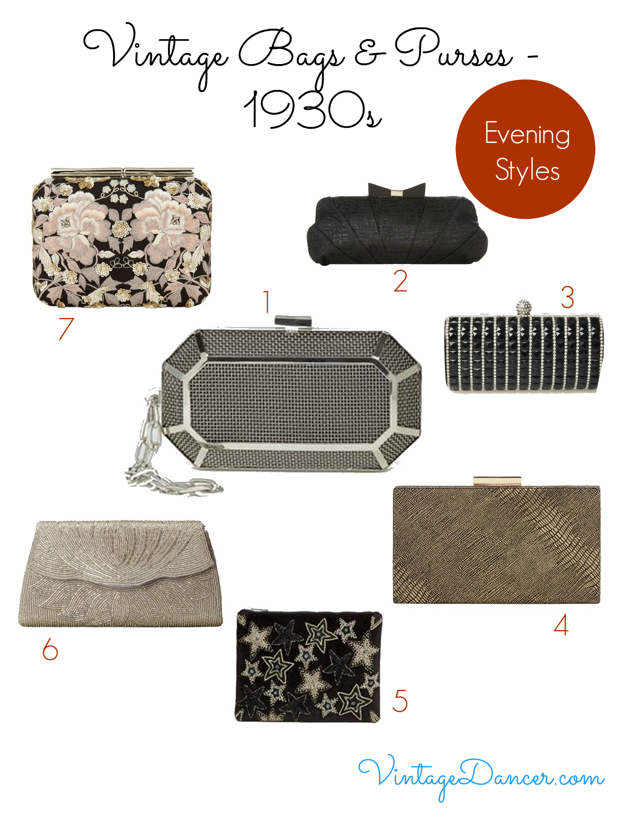 1930s Handbags and Purses History with Pictures