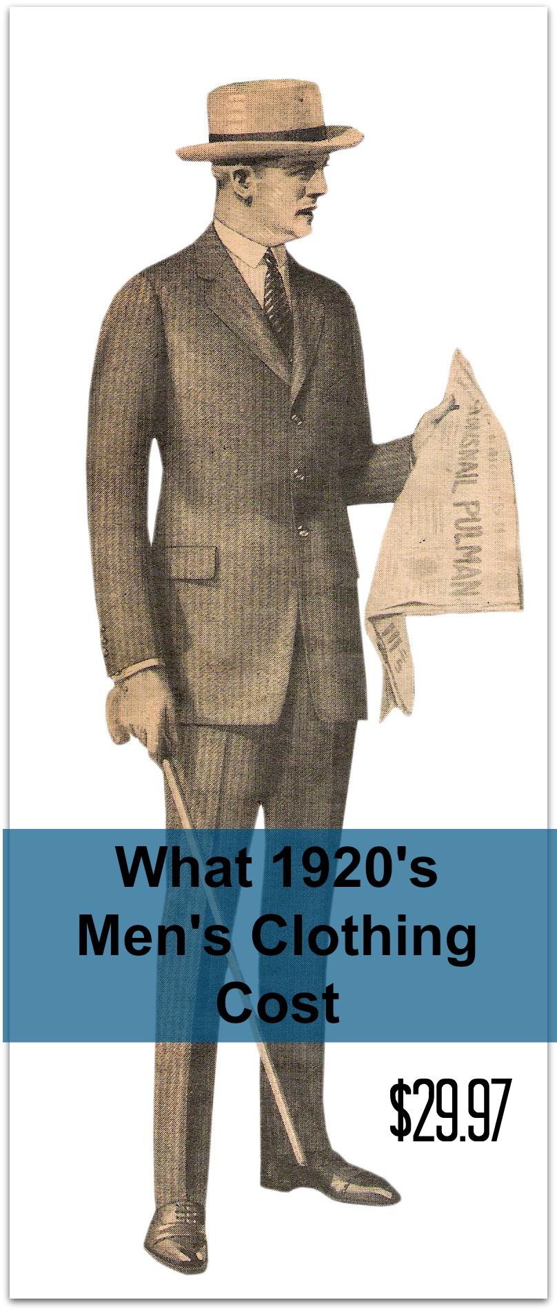 What Did 1920s Men’s Clothing Cost?