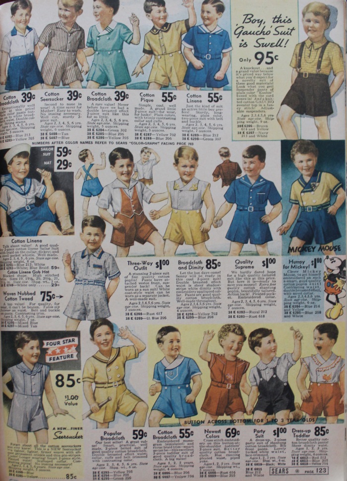 Vintage Children's Clothing Pictures & Shopping Guide