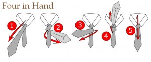 History of 1920s Men's Ties, Neckties, Bowties