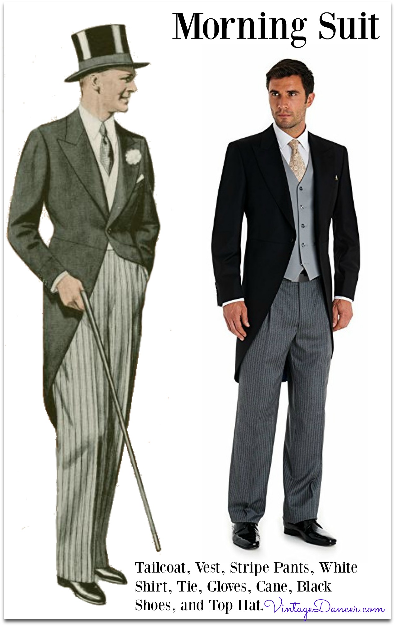 1900s Edwardian Mens Clothing Costume And Workwear Ideas