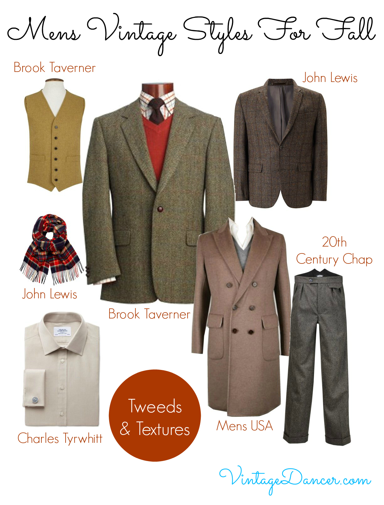 Men’s Vintage Clothing Outfits for Fall & Winter
